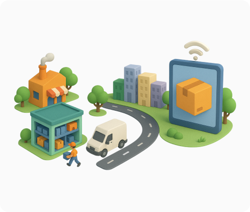 All-in-one Digital Ecosystem