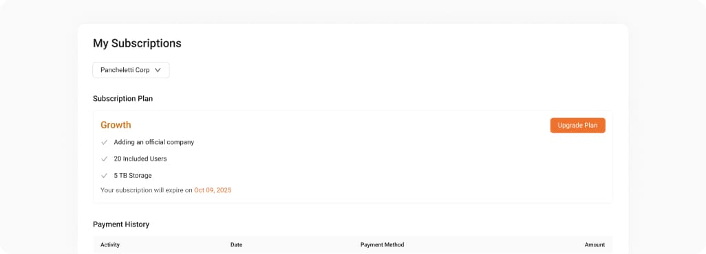 All your data on a single screen, in real time