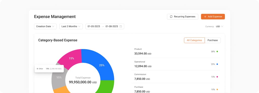 Automate your expense tracking with expense management