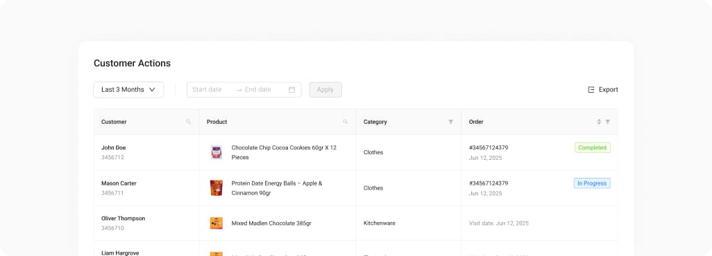 Track customer transactions in real-time, manage order statuses with ease.