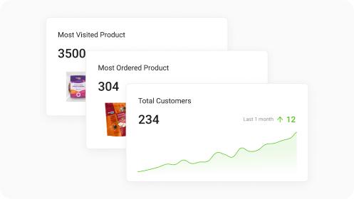 Real-Time Inventory Status