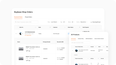 Monitor All Order Movements Retrospectively