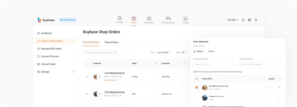 Centralized Management of All Orders