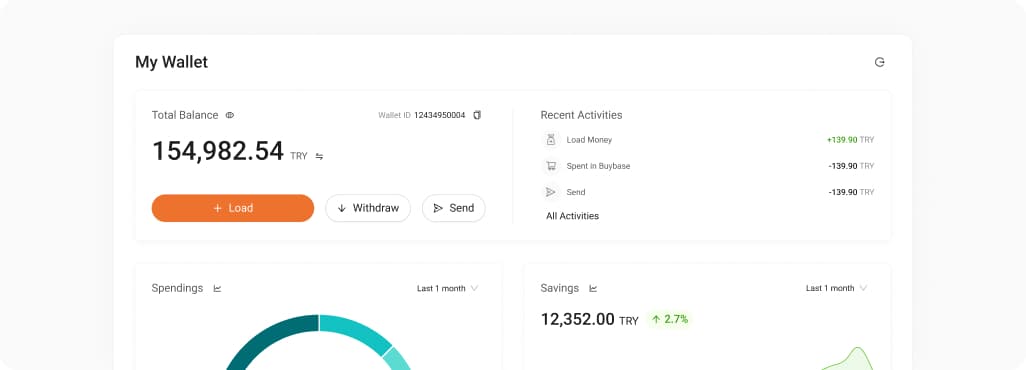 Buybase Wallet ile tanışın
