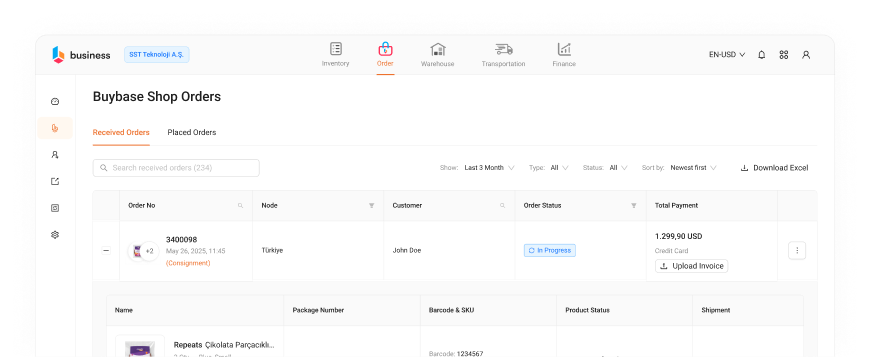 All your processes are in harmony with Buybase