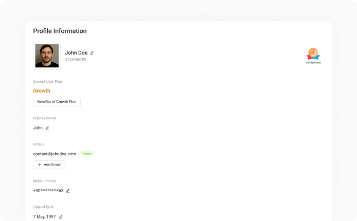 First user registrations, account creation and editing processes were completed in the test environment